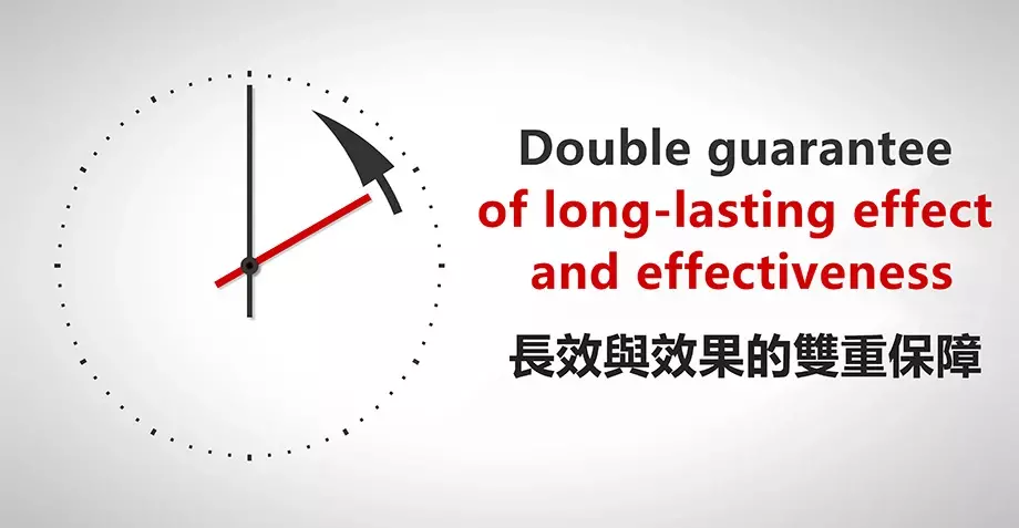 犀利士藥效：長效與效果的雙重保障