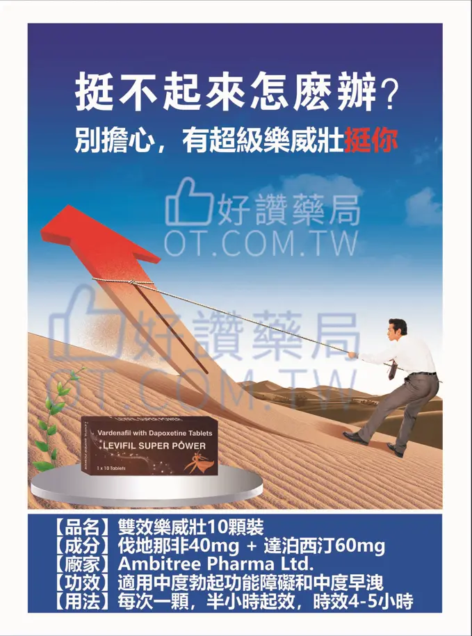 雙效樂威壯100mg廣告海報