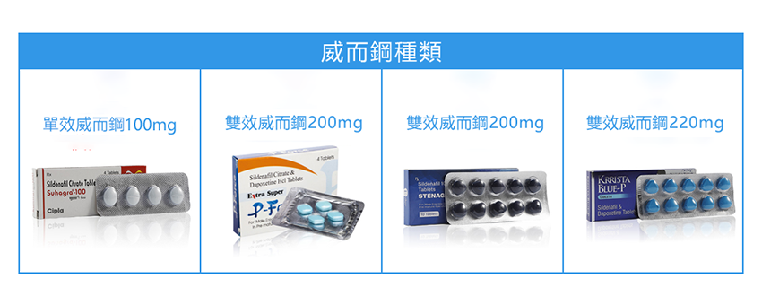 威而鋼種類