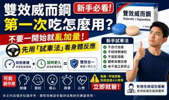 雙效威而鋼第一次吃怎麼用？新手不要一開始就亂加量